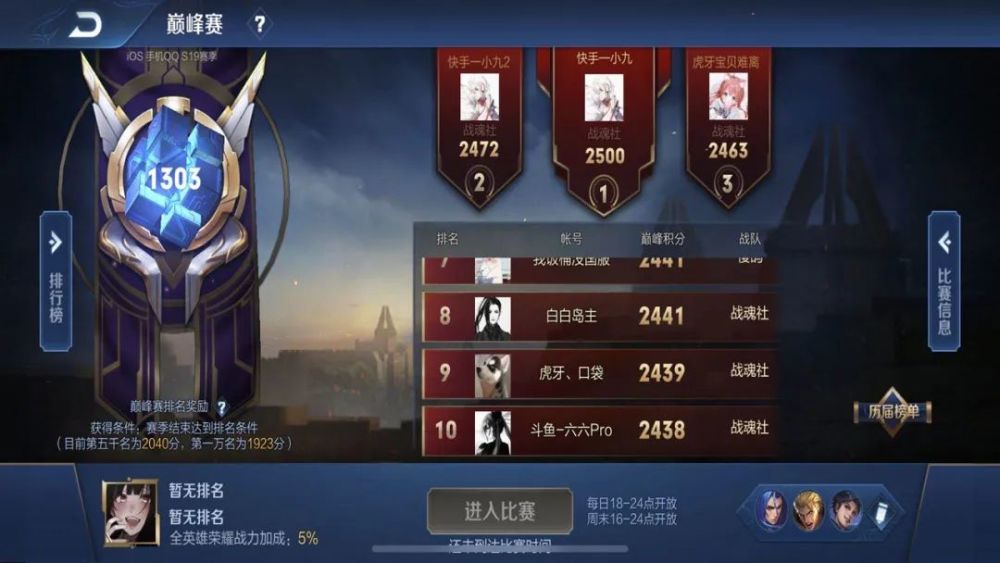 王者荣耀S23赛季结束具体时间|S23赛季顶级赛榜：北牧2天200分排名第一，伟良白度过半个赛季