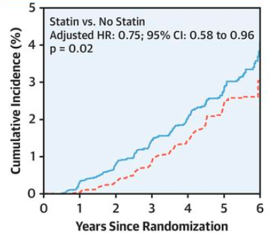 细胞|脑科学日报：干细胞治疗阿尔茨海默病新进展；益生菌可缓解抑郁症
