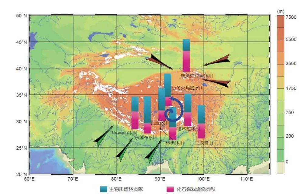 冰冻圈化学|冰冻圈化学：解译气候与环境变化的秘钥