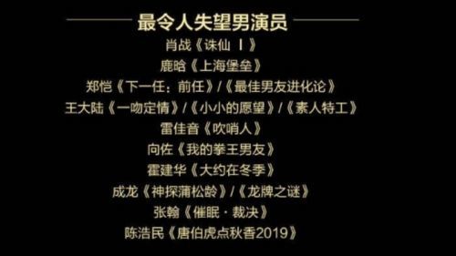 肖战|肖战包揽金扫帚“最令人失望男演员”奖