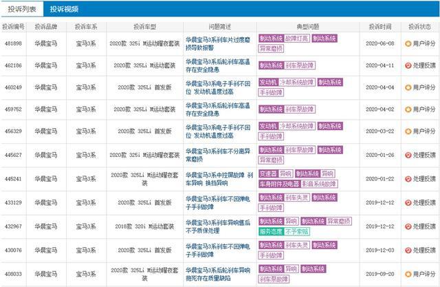 新车频出故障，老车忙着召回，你还相信宝马的质量？