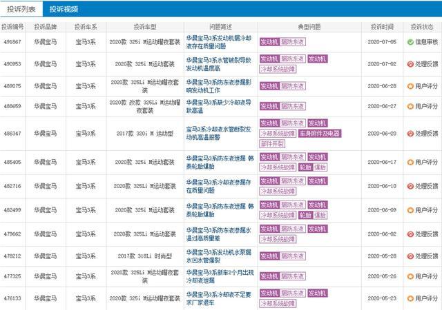 新车频出故障，老车忙着召回，你还相信宝马的质量？