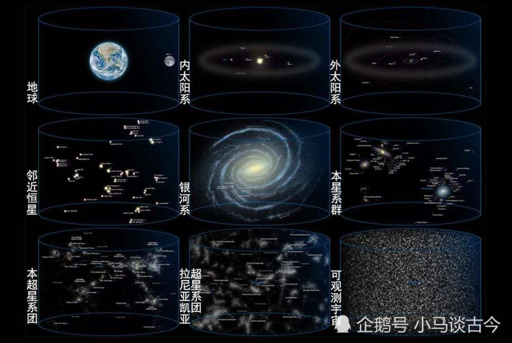 银河系|地球公转一周是一年，太阳公转一周要多长时间，银河系呢？