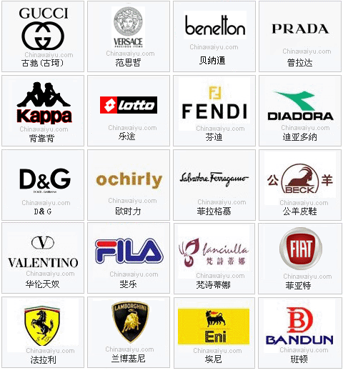 意大利世界品牌数不胜数!