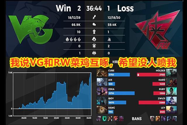 gg电竞比分网｜ES太怂被SN运营拖下水，VG和RW菜鸡互啄