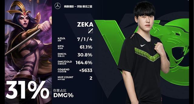 gg电竞比分网｜ES太怂被SN运营拖下水，VG和RW菜鸡互啄