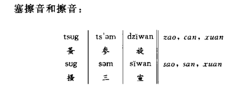 汉语是否曾是屈折语