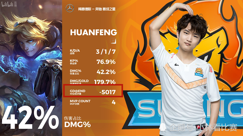 esports007电竞比分网｜ES接连失利，输给SN被网友称为史诗最怂队