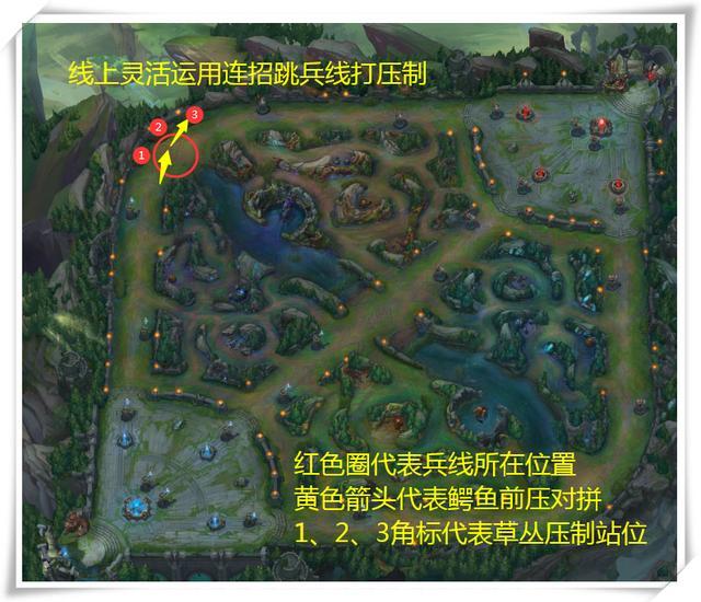 脱兔电竞比分网｜英雄联盟：血色之刃更能克制鳄鱼还是破败？