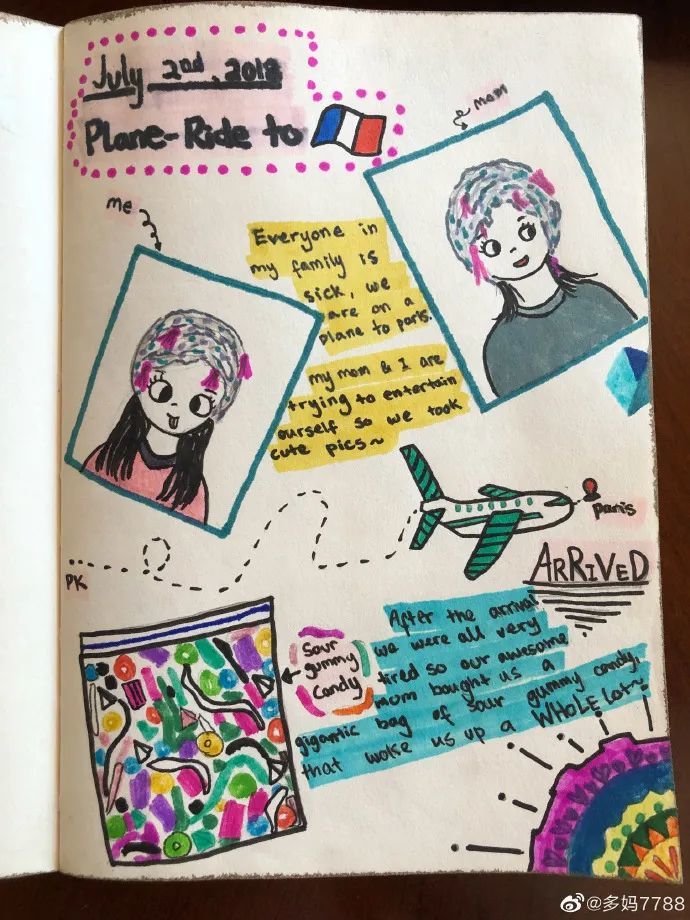 绘画|那些爱画画的明星小孩，现在都怎么样了？