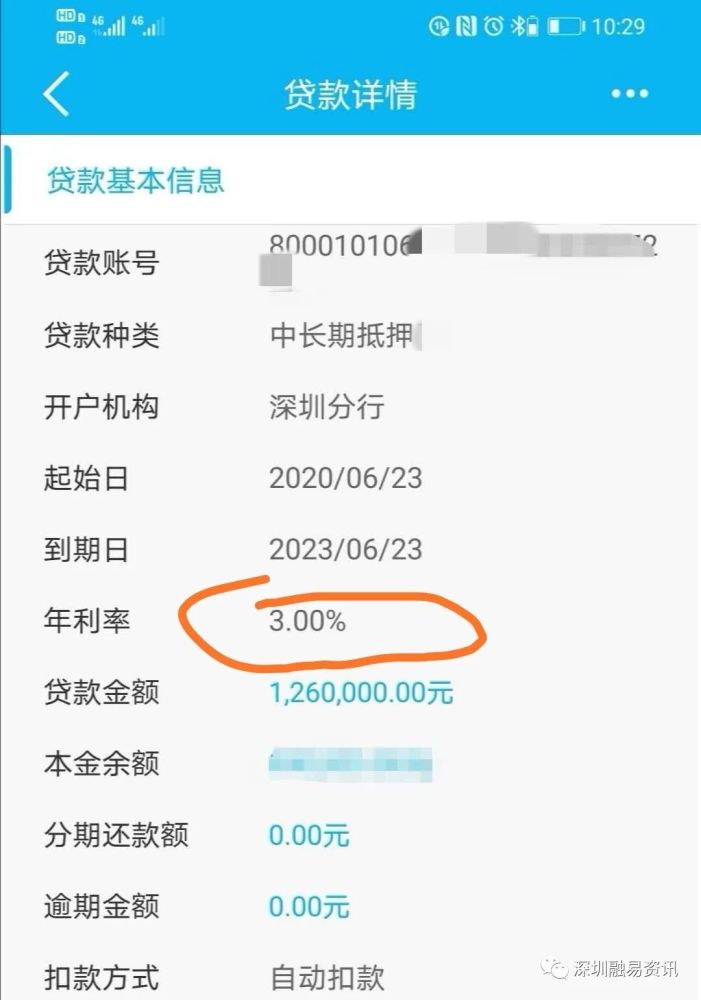 优质抵押贷产品汇总