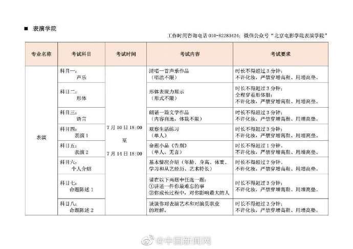 北影艺考表演专业考8个科目