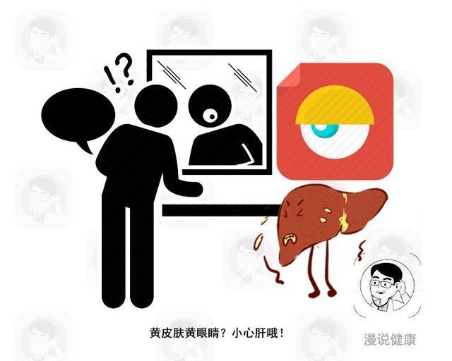 癌症|每天有1万多人被确诊为癌症？提醒：50岁后的男性，警惕这4个异样