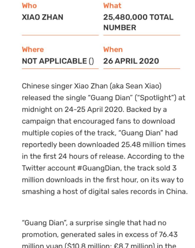 吉尼斯世界纪录|肖战《光点》凭销量创造“吉尼斯世界纪录”，粉丝们可以骄傲一下