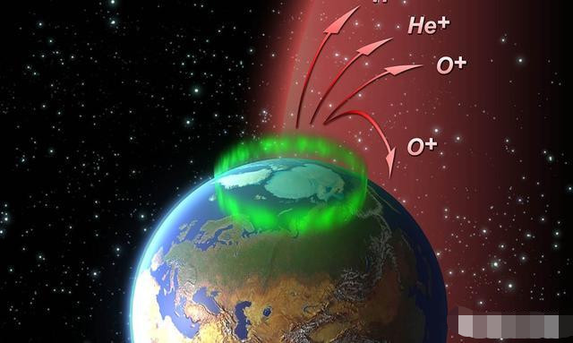 地球|宇宙每年“吸走”地球10万吨大气，为何至今不见大气层变薄？想不到
