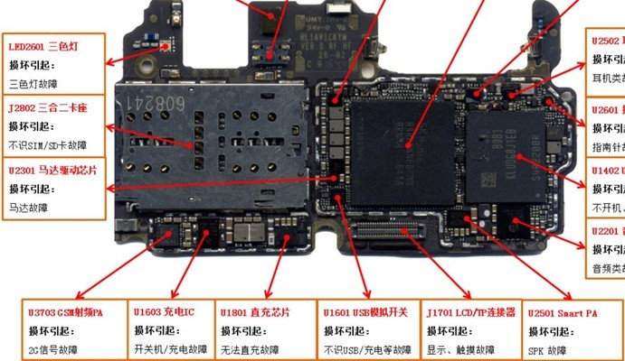 华为p10 plus手机有信号,电话拨打不出去怎么办?奇葩问题出在这