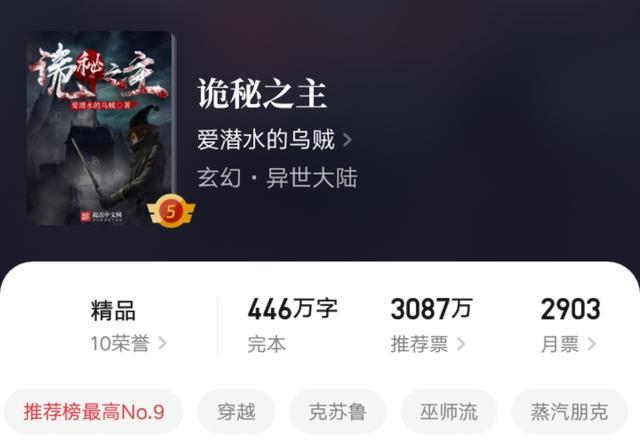 玄幻小说|起点玄幻小说畅销榜：《诡秘之主》第一，《圣墟》第九，《牧神记》第十五！