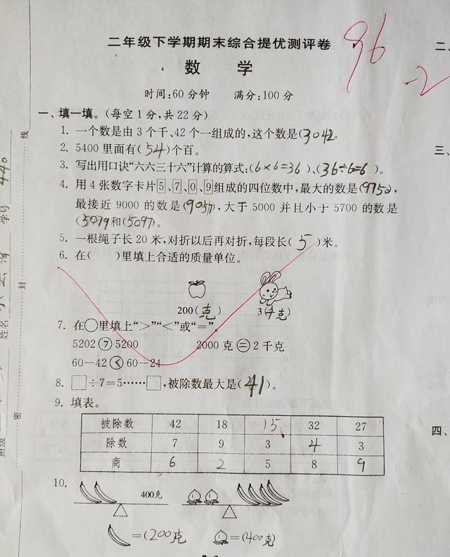 小学二年级数学 期末测试真题 全班最高分只有96分