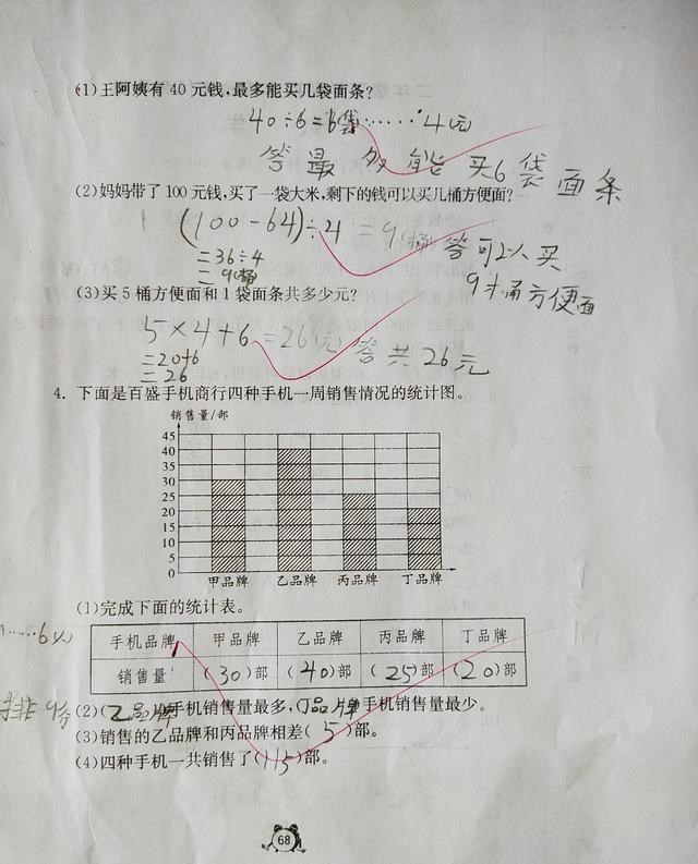 小学二年级数学 期末测试真题 全班最高分只有96分 腾讯新闻