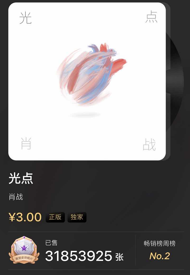 肖战|粉丝氪金能力强！肖战《光点》破吉尼斯纪录，这首歌评分却很低