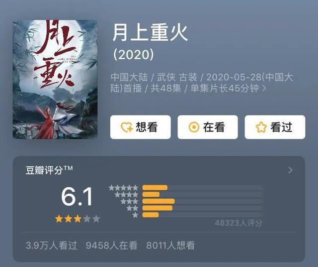 月上重火|《月上重火》为什么没《香蜜》火？三方面分析，不是罗云熙不给力