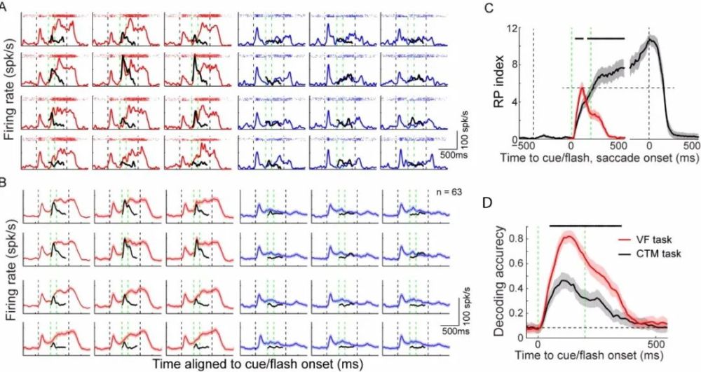 细胞|脑科学日报：干细胞治疗阿尔茨海默病新进展；益生菌可缓解抑郁症