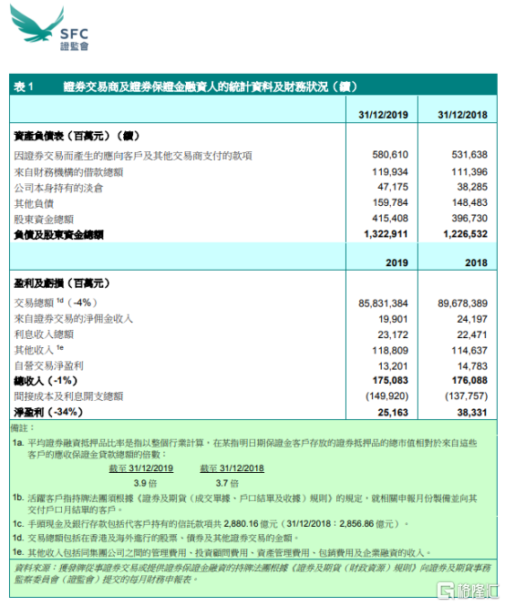 港股ipo市场再添新贵捷利交易宝布局暗盘交易 腾讯新闻