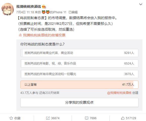 肖战|被41万人抵制，也挡不住肖战复出，“多重惊喜”下粉丝仿佛过年