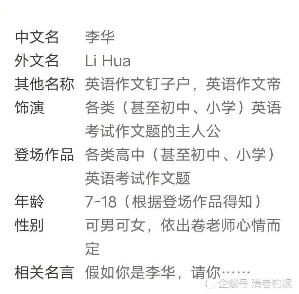 万万没想到 从小到大英语考试真钉子户没了 李华今年不写信了 腾讯新闻
