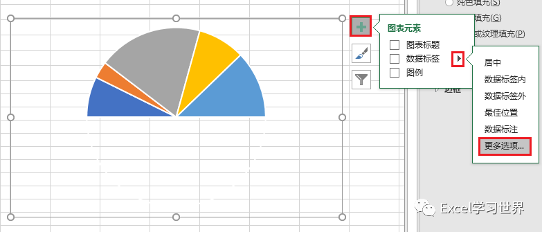 excel–餅圖看多了有點膩教你做個扇形圖