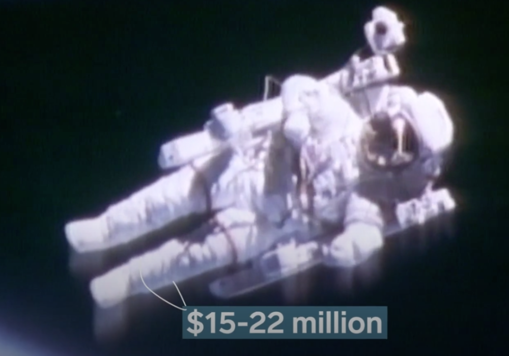 兰博基尼|这条46年前的连体裤能买下18辆兰博基尼