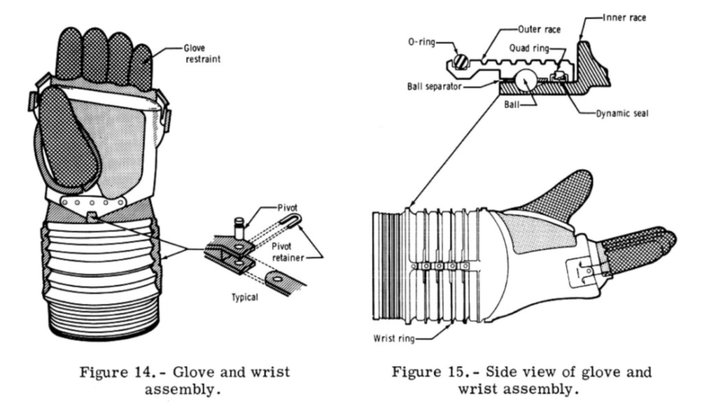 兰博基尼|这条46年前的连体裤能买下18辆兰博基尼