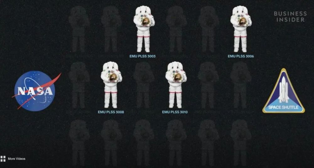 兰博基尼|这条46年前的连体裤能买下18辆兰博基尼