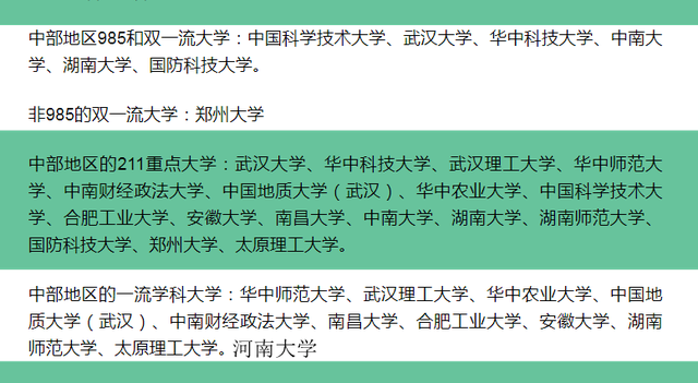 安徽一本大学_安徽大学本科招生人数_安徽大学本部在哪个校区