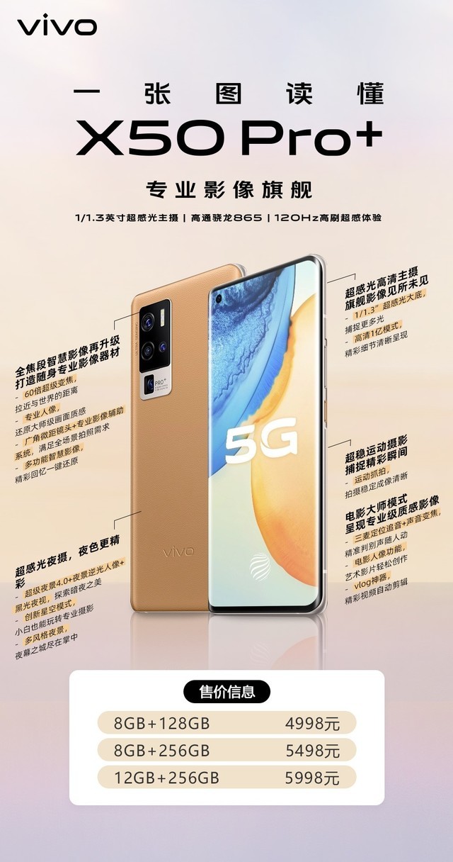 一图看懂vivo x50 pro :全能旗舰实至名归