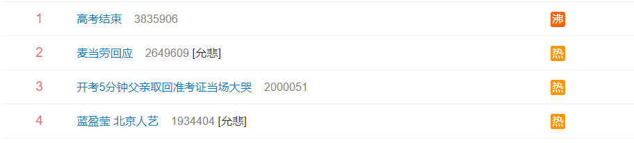 乘风破浪的姐姐|《乘风破浪》又一位姐姐口碑“翻车”，这节目有毒，谁红谁倒霉