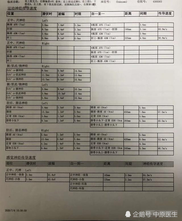 第2,3,4张图片:是患者于2018年6月在当地医院做的2次肌电图,均提示