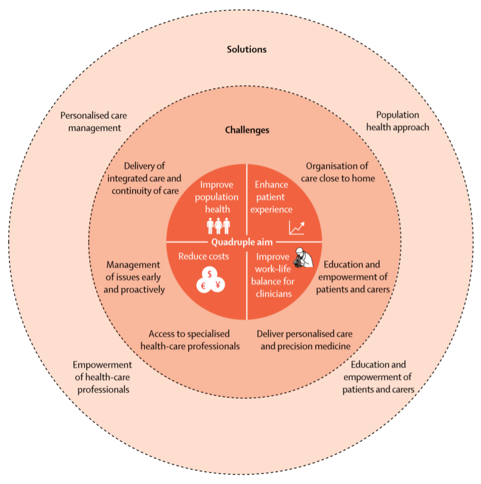 阿尔茨海默病|脑科学顶刊导读045期：聚焦阿尔兹海默症和帕金森病
