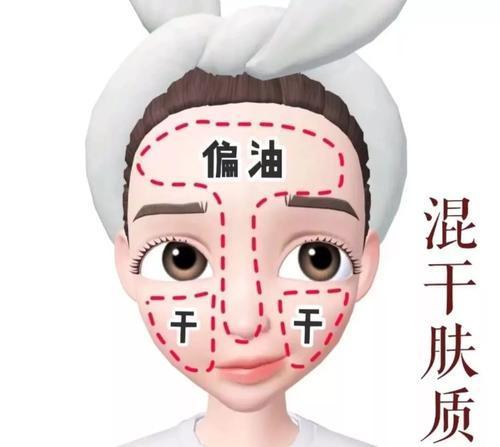 怎样保养脸部皮肤,女人怎样保养脸部皮肤