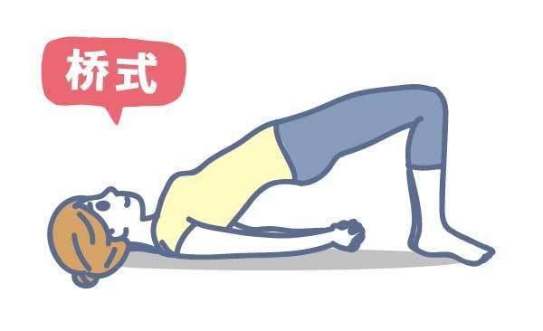 谭中医:用桥式就能改善