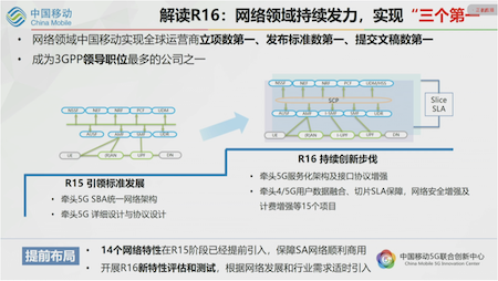 5g R16实现 3个三 三重驱动 三大方向 三个第一 腾讯新闻