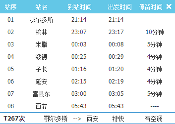 t268列車時刻表