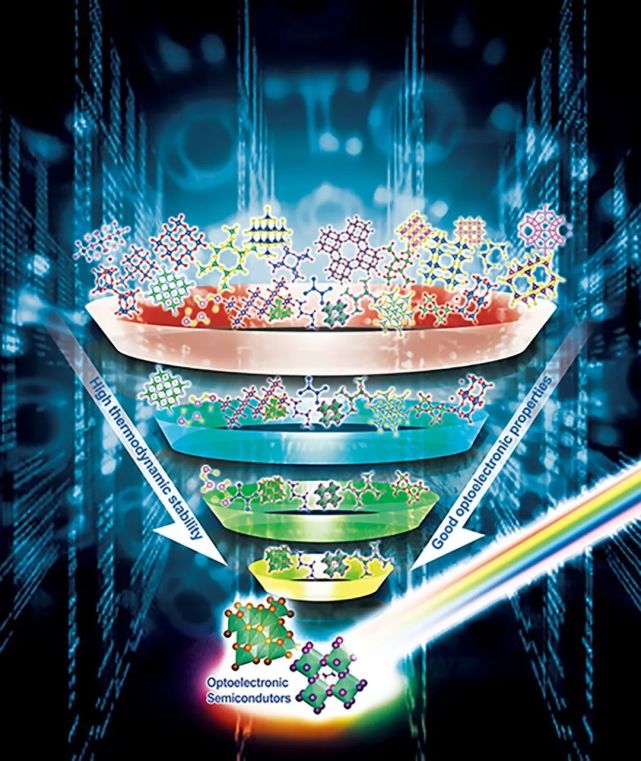 基于高通量计算筛选发掘新型光电半导体材料