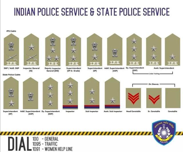 8死6伤尸体被肢解印度警察遭罪犯伏击战斗力实在让人惊讶