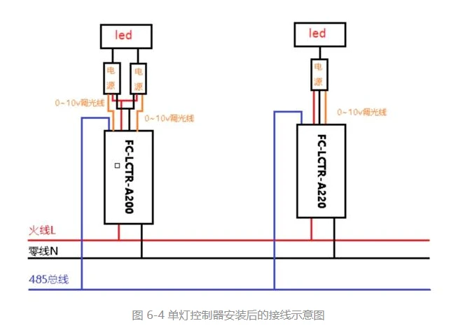 路灯控制柜接线图图片