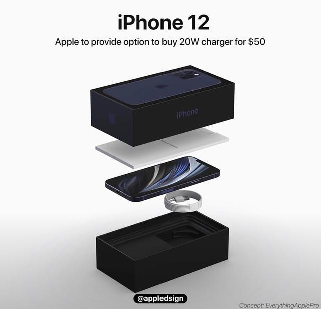 Iphone12赠编织快充线 其实苹果早就出售了编织线 腾讯新闻
