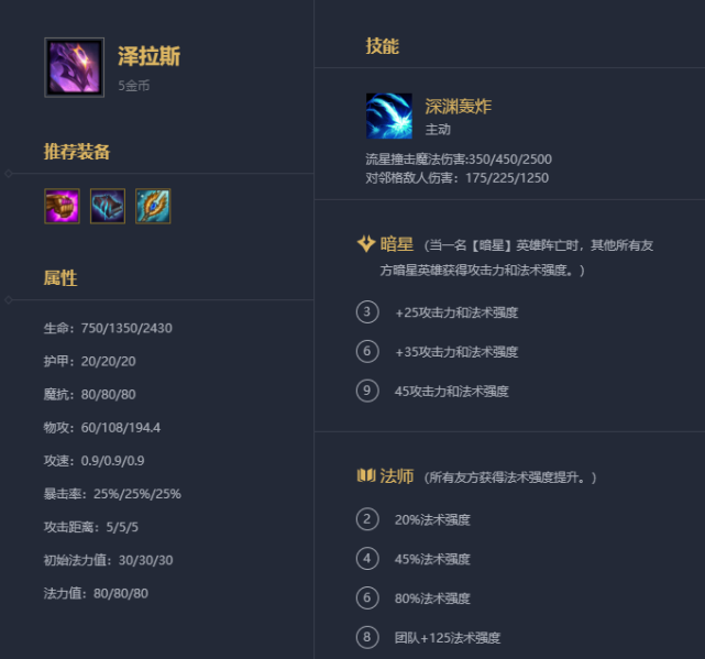 云顶之弈辛德拉称王暗星泽拉斯天克女团学会这套上分如饮水