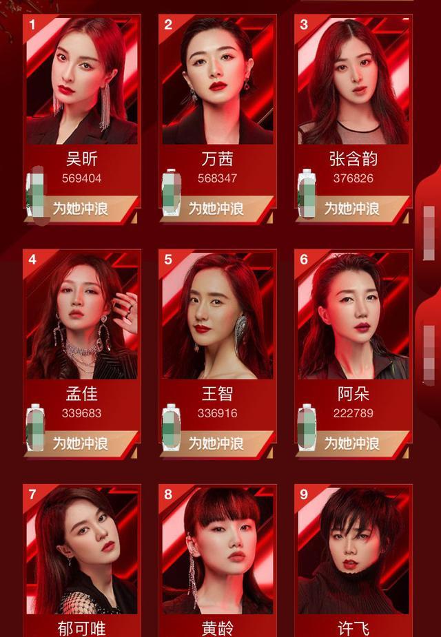 乘风破浪的姐姐|金星称《浪姐》不敢请自己，怕被发现“猫腻”：金姐专治花里胡哨