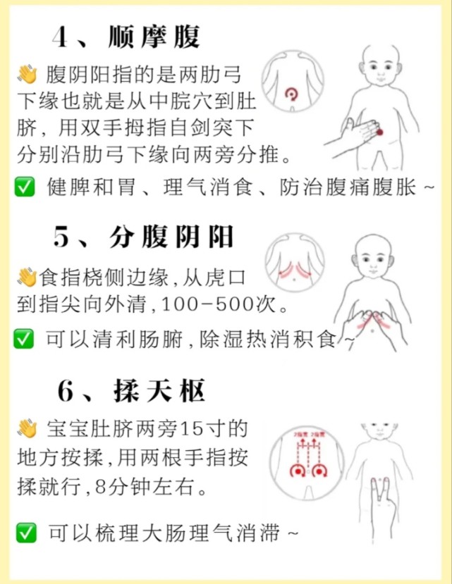 宝宝积食腹泻推拿手法简单易懂轻松缓解