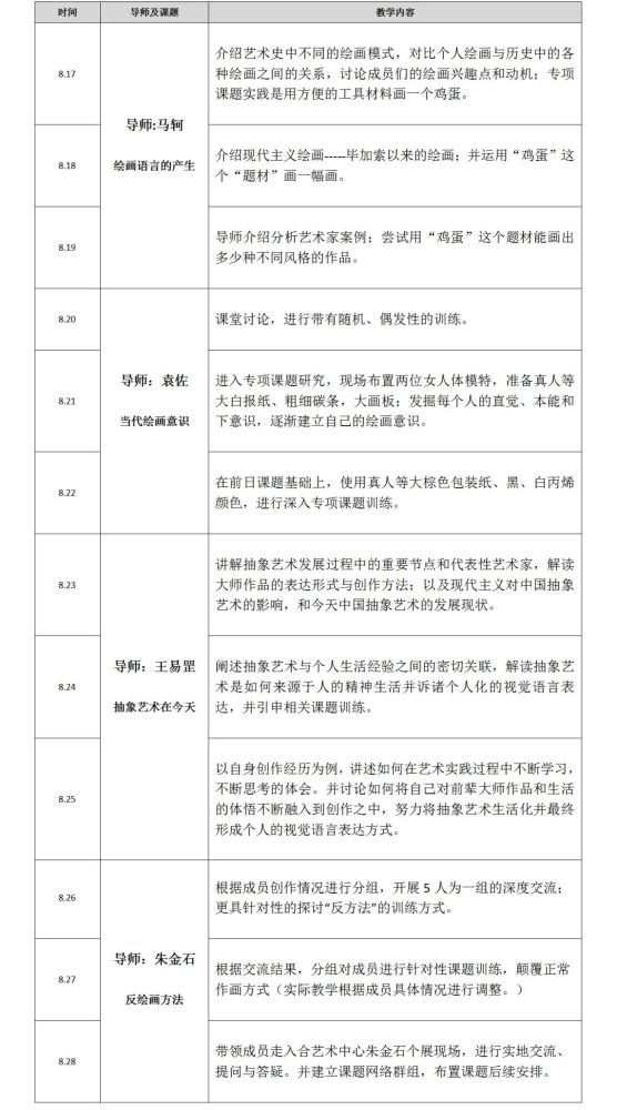王易罡导师 与其说发现 个性 不如说发现 问题 更为确切 腾讯新闻